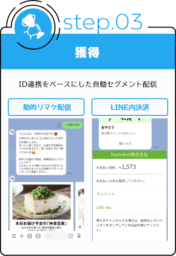 step.03 獲得：ID連携をベースにした自動セグメント配信