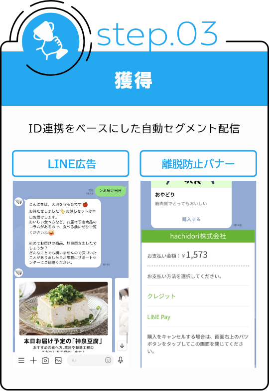 step.03 獲得：ID連携をベースにした自動セグメント配信